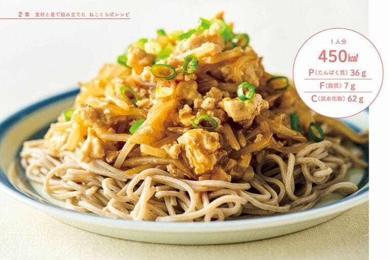 あすけんで100点をとれるレシピを多数考案。「鶏もやしあんかけやきそば」は、ねこくらさんお気に入りのレシピ