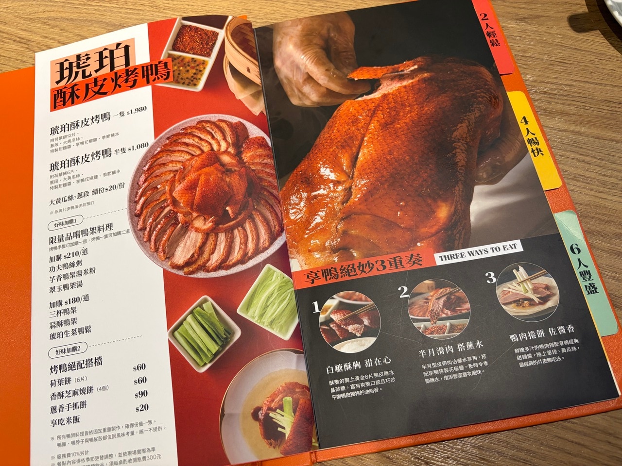 中国語がわからない場合は、スタッフにお願いすれば英語メニューを出してもらえます。4人用のセットメニューは3,080元。メニューにはダックの食べ方も紹介されています。