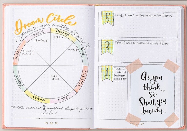 5年以内に叶えたい夢が詰まった〈未来日記〉。
