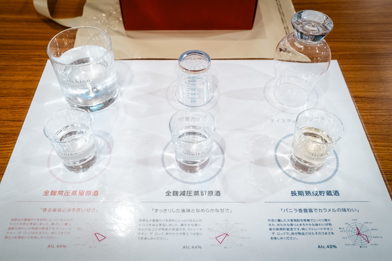 ブレンド体験の様子。前列に並ぶ3種類の原酒を、後列中央の計量グラスで分量を確認しながら、後列右側のグラスに入れてブレンドします。