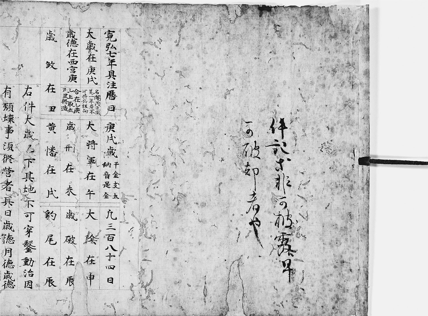 『御堂関白記』寛弘七年（1010）暦巻上褾紙見返（自筆本、陽明文庫蔵）「件記等非可披露早可破却者也」と記されている