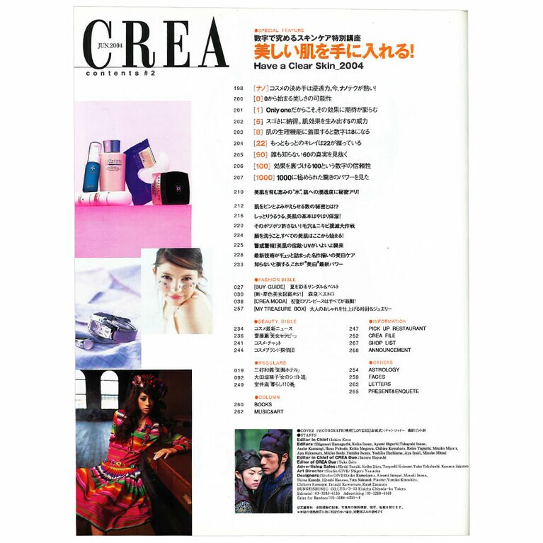 2004年6月号目次。