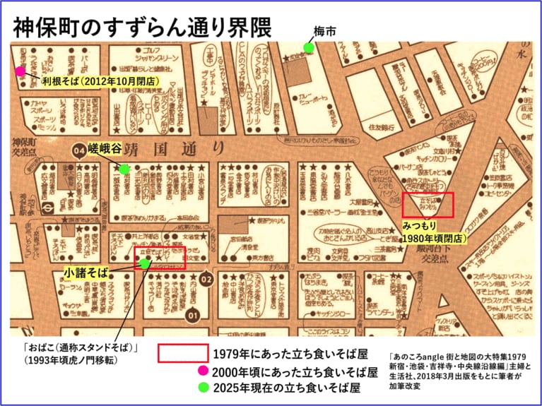 駿河台下からすずらん通りへ