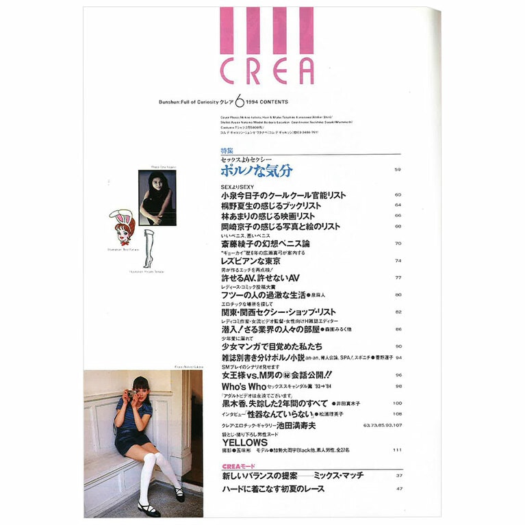 1994年6月号目次。