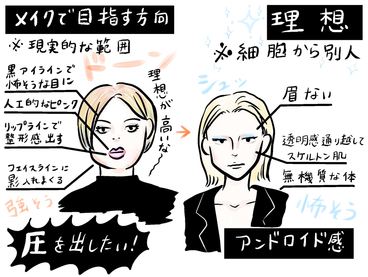 【書きおろしイラスト】冬野梅子さんが考える理想の顔って? ©冬野梅子