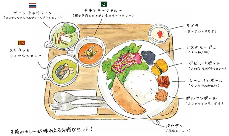 「世界のカレー 3種盛り合わせ」1,980円。