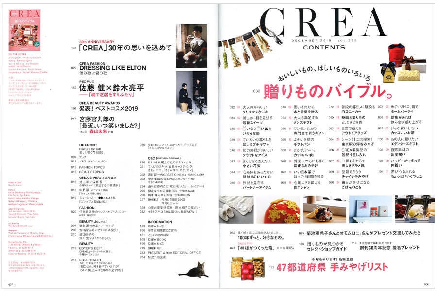 2019年12月号目次。