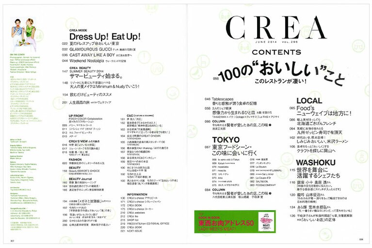 2014年6月号目次。