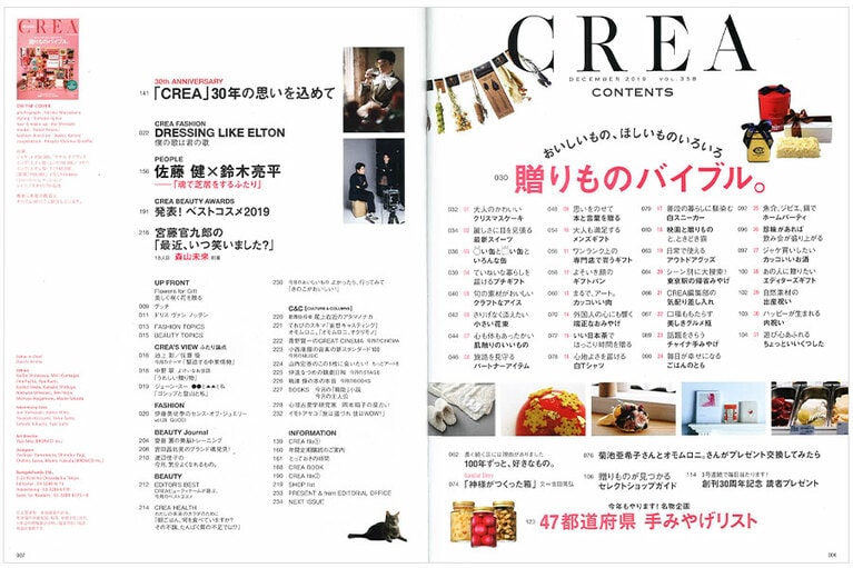 2019年12月号目次。