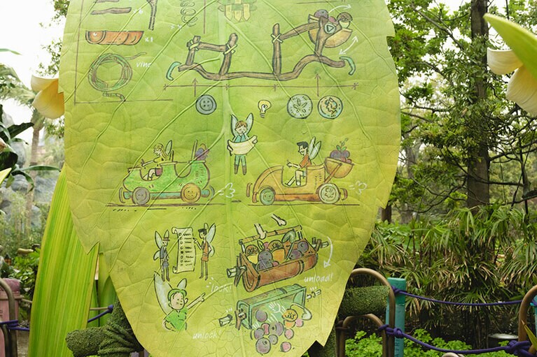 フェアリー・ティンカーベルのビジーバギー