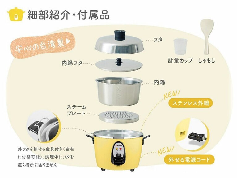 「電鍋」の付属品一覧。