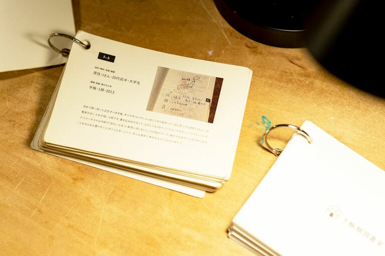 興味深い手帳の目録。