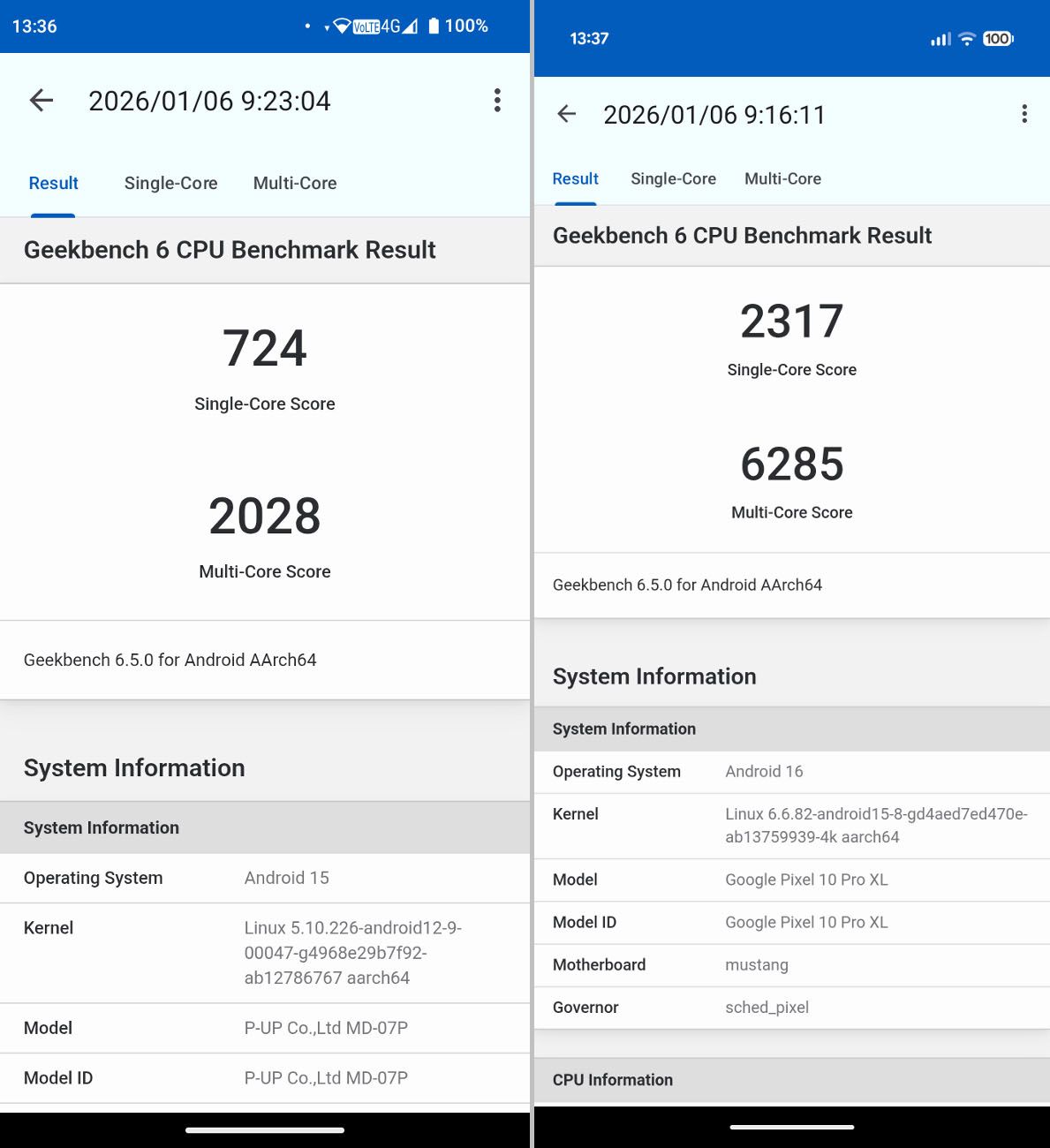 ベンチマークスコアはGoogle Pixel 10 Pro XLとの比較でおよそ3分の1といったところ。普段使いでカクつくようなことはないにせよ、あまり負荷の高い作業は苦手です
