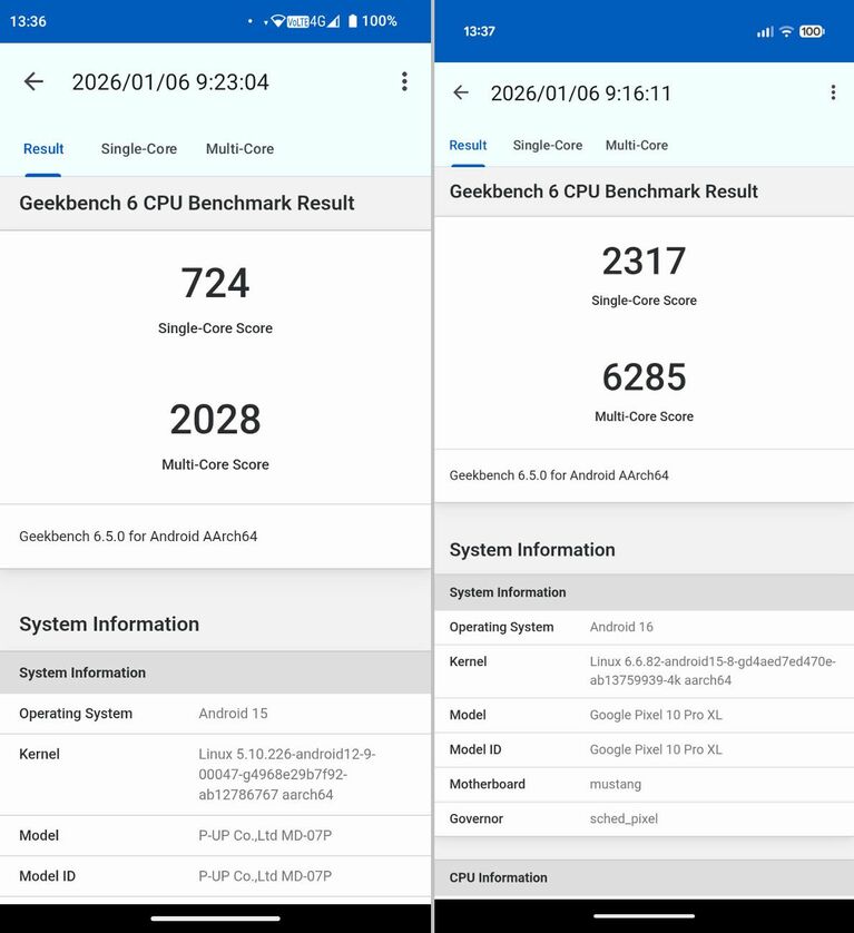 ベンチマークスコアはGoogle Pixel 10 Pro XLとの比較でおよそ3分の1といったところ。普段使いでカクつくようなことはないにせよ、あまり負荷の高い作業は苦手です