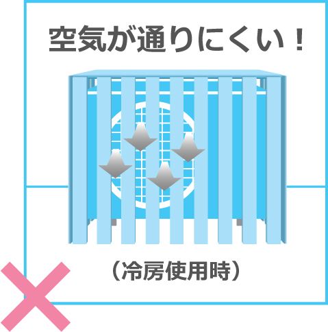 画像提供：ダイキン工業株式会社