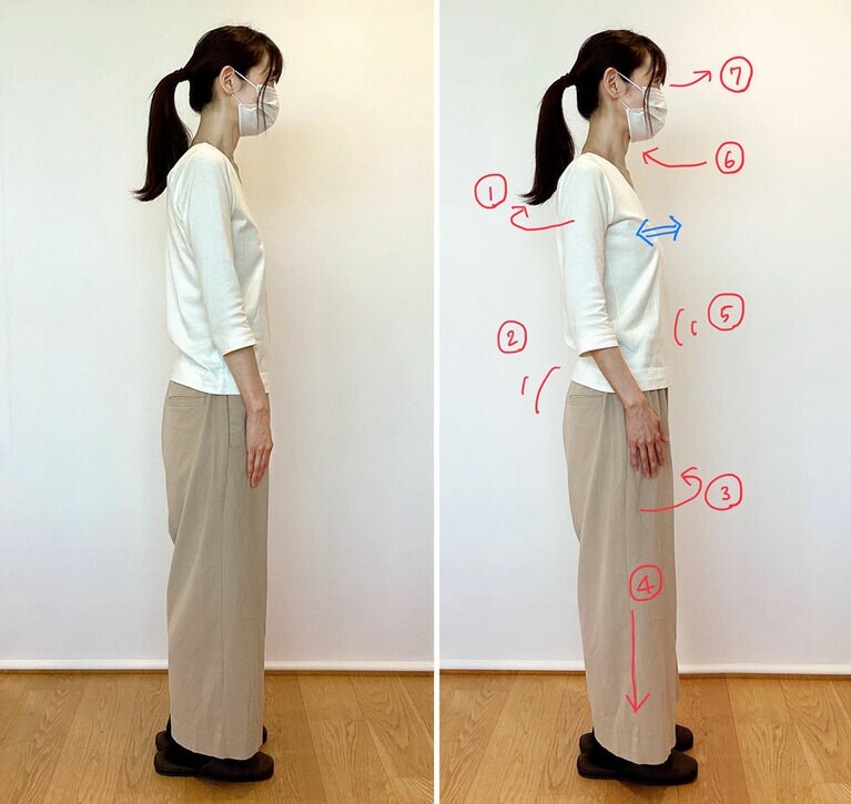 左がビフォー。胸を開くと①～⑦の部位が自然に使えると判明！