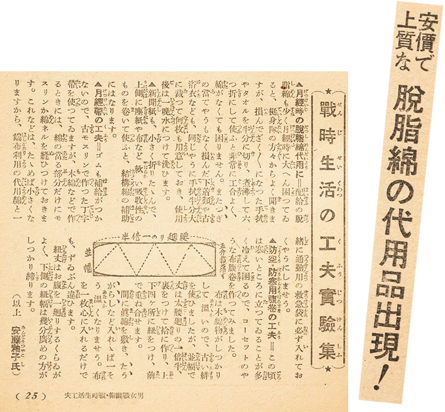 左：『主婦之友』1945年新年号。脱脂綿の配給が少ないため、新聞やタオルを使った即席月経帯の作り方を紹介。 
右：『主婦之友』1941年6月号。脱脂綿の代用品として模造綿が登場。
