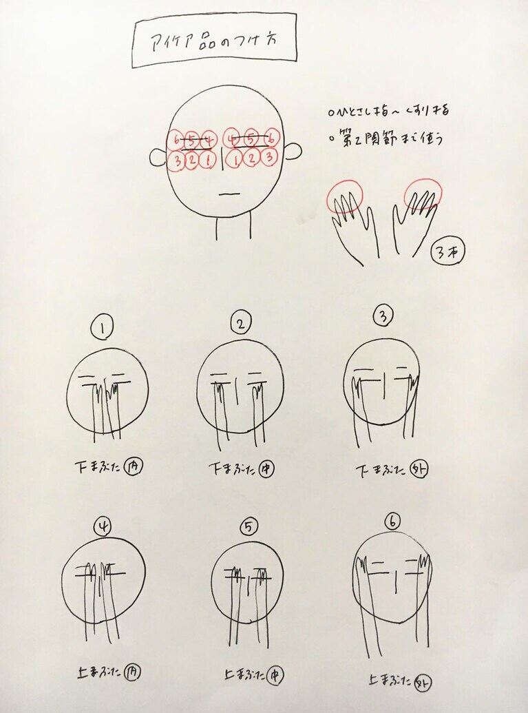 アイケア品のつけ方。