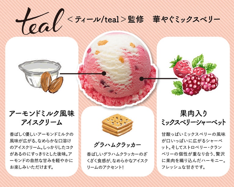 新進気鋭のパティシエ・眞砂翔平氏が監修。