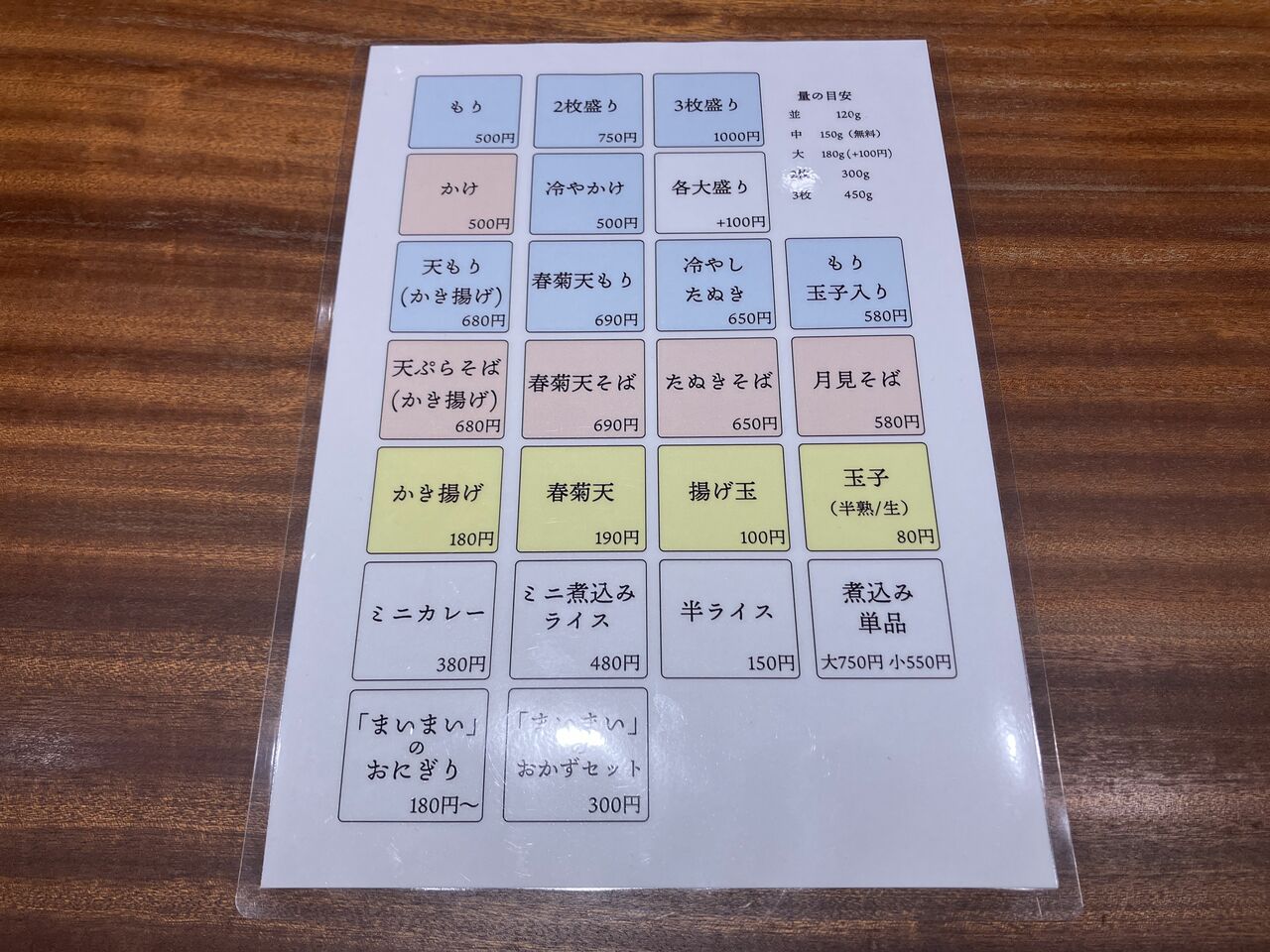 驚愕の値段設定のメニュー