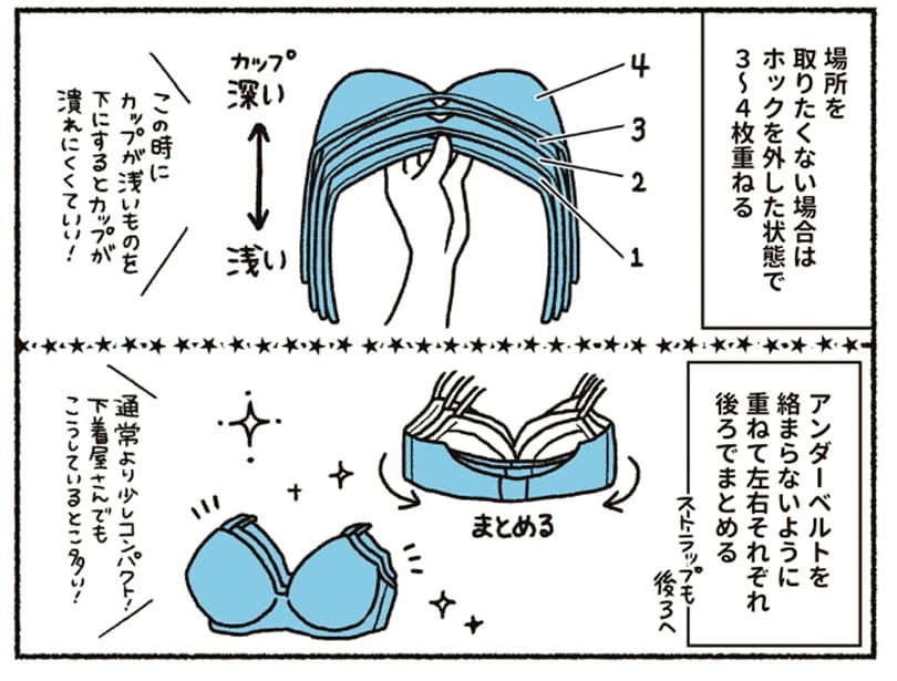 『悪いのはスタイルじゃなくて下着でした 一生モノの下着の教科書』（KADOKAWA）より。