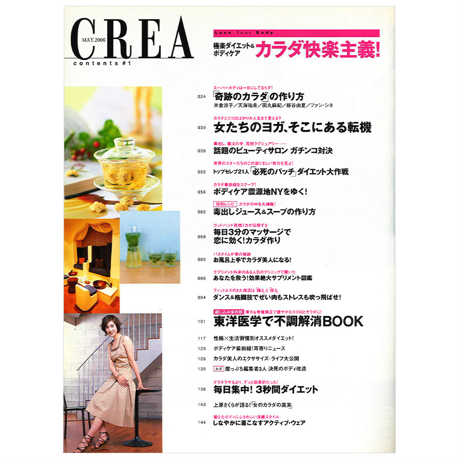 2006年5月号目次。
