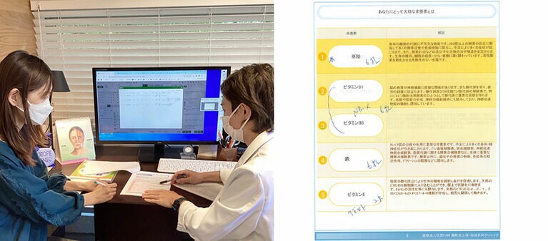 私に必要な栄養素。サプリの粒数は、先生が書き込んでくれました。