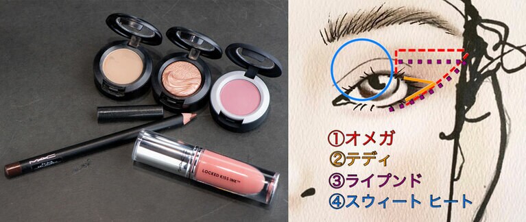 左から時計回りに：アイ コール / テディ 2,970円、スモール アイシャドウ/オメガ 3,080円、エクストラ ディメンション アイシャドウ/スウィート ヒート 3,850円、パウダー キス アイシャドウ/ライプンド 3,850円、M·A·C ロックド キス インク リップカラー/ミスチーフ 5,060円。