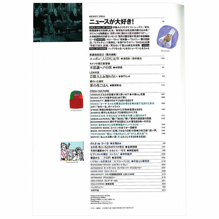 1992年4月号目次。