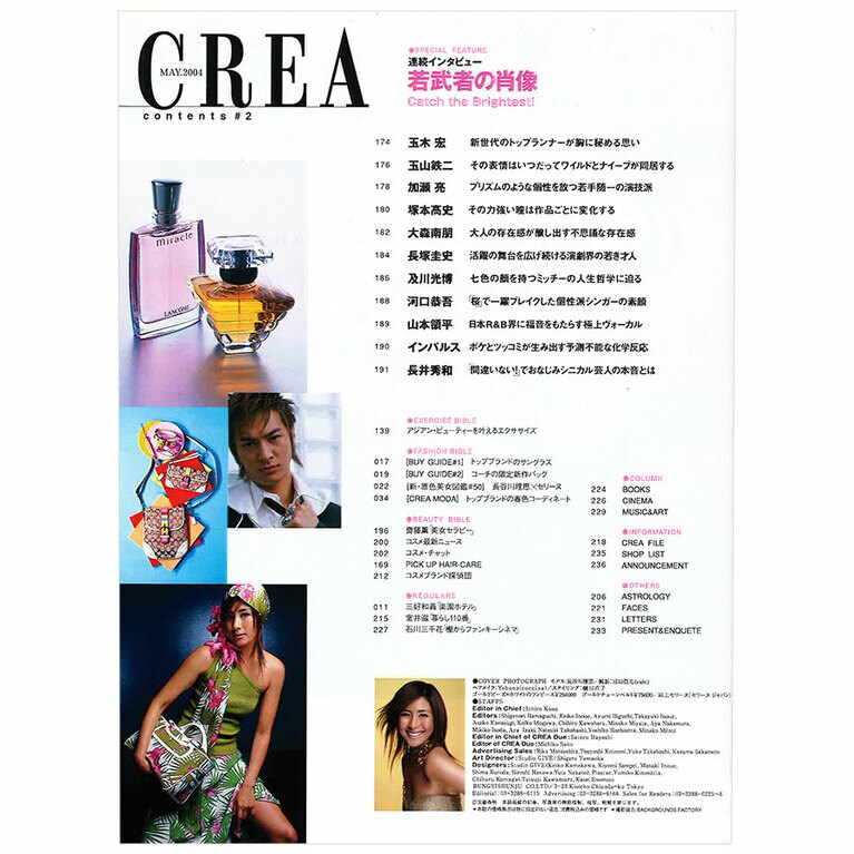 2004年5月号目次。