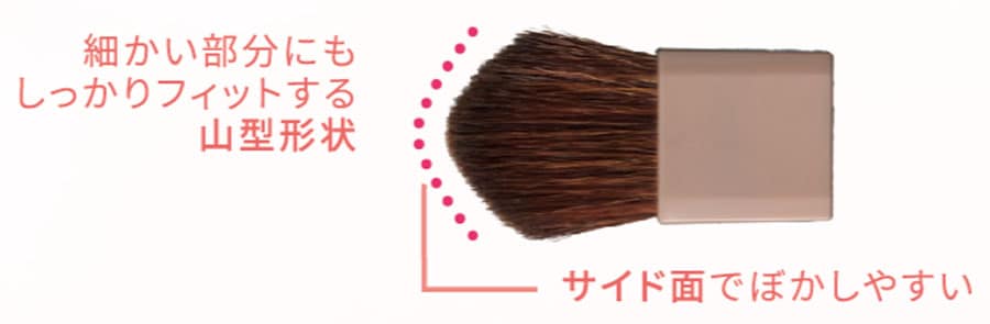 付属のブラシは寝かせれば広い範囲に、先端の山部分で細かい部分にピンポイントに……と、コンパクトなのに様々な塗り方が可能。サイズは長さ40ミリ（一番長いところで）、幅17ミリ、厚さ4ミリ（ライター調べ）。