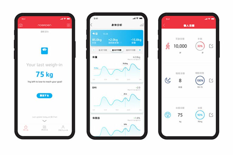 専用アプリでは、「骨量」「体重」「BMI」「筋肉量」「BMR」「水分量」「内臓脂肪」「体脂肪」「代謝年齢」といった、9種類の体内データをグラフ化。