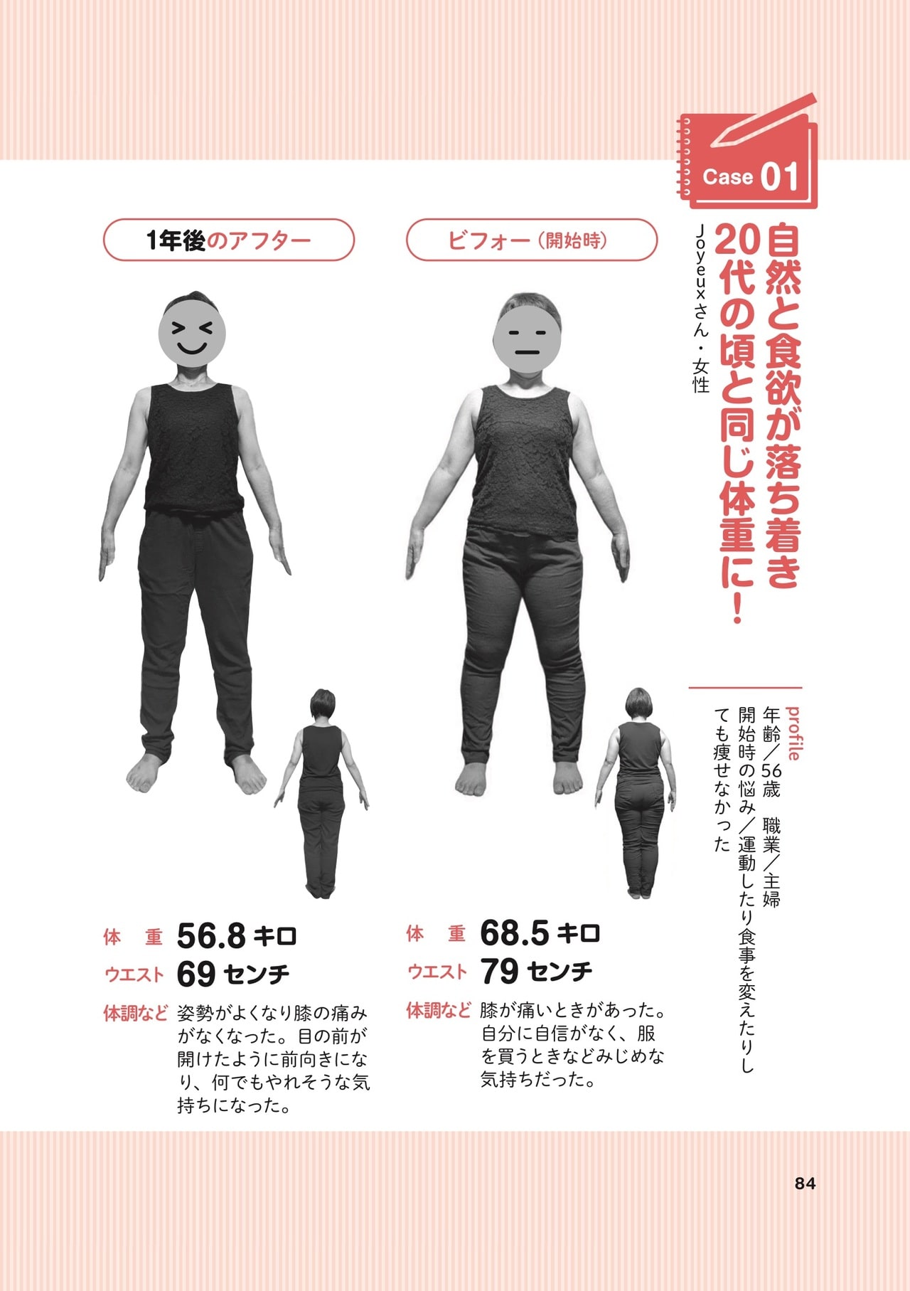 1年で約12キロの減量に成功した方も。（書籍より）