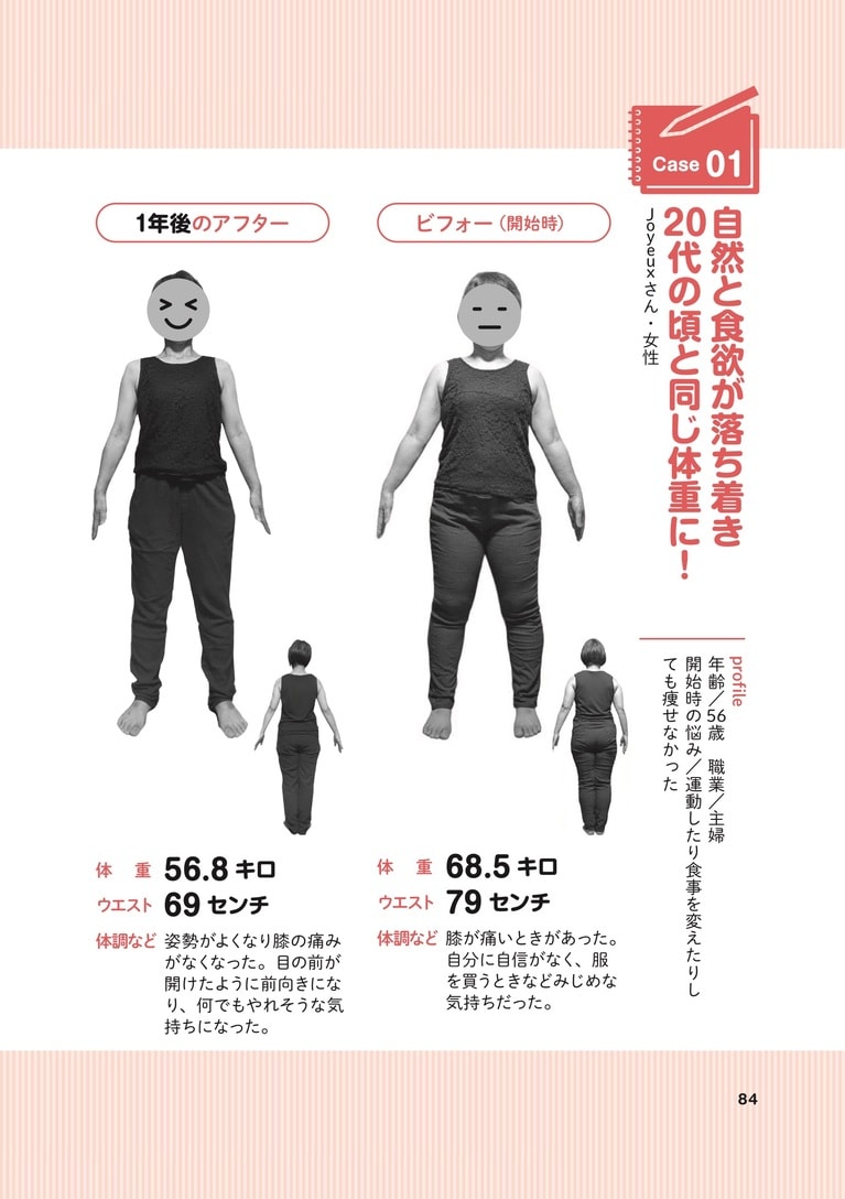 1年で約12キロの減量に成功した方も。（書籍より）