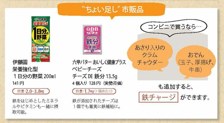 鉄分に着目した市販品が増えている。