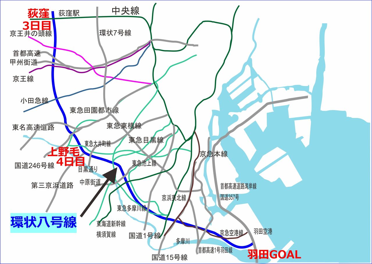 4日目は上野毛～羽田まで