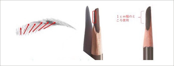 ぼかして描いた後に、芯の長い部分を使って、眉頭から眉尻に向かい「下から上に生えている毛」を描き足す。