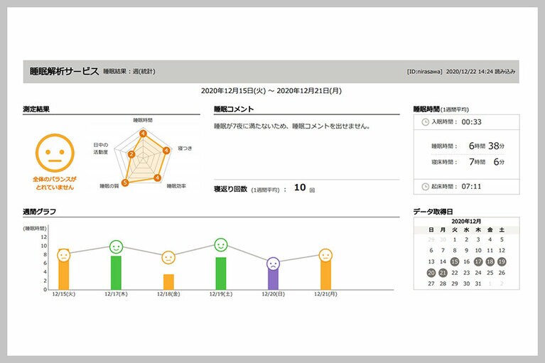 こちらが一週間分の総括です。私は日程の関係で12月17日からの5日分のみで見ていただいたので、総評コメントはもらえませんでした。が、現場で解説してもらえました。森さん曰く、いろんな内容が「ばらばら」なのが気になるそう。因みに18日の睡眠時間は3時間半でした。