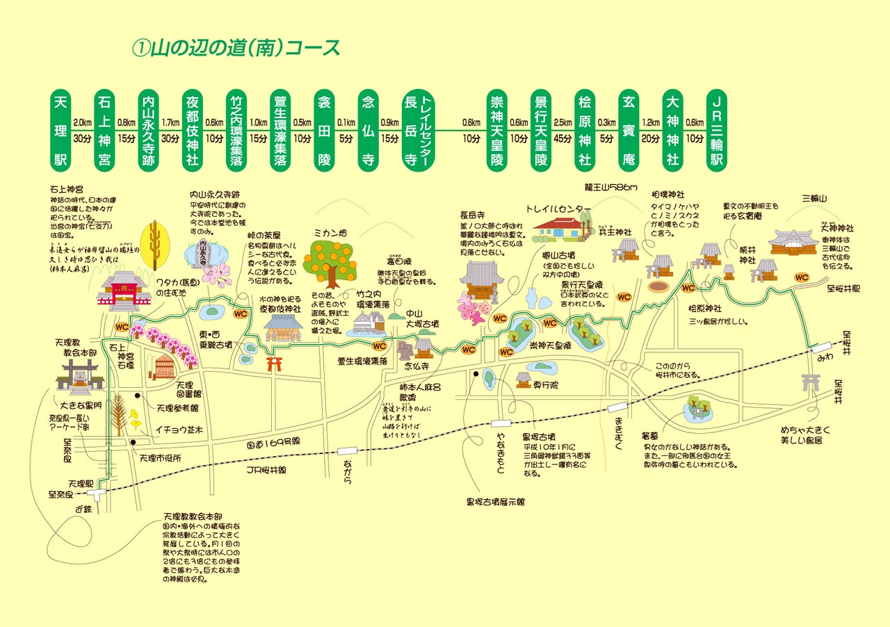 山の辺の道（南）コース