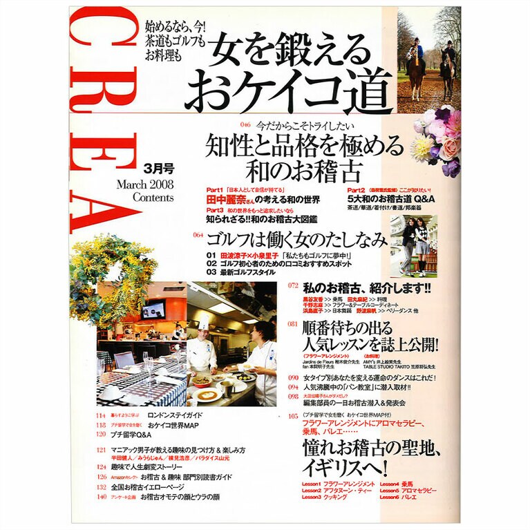 2008年3月号目次。