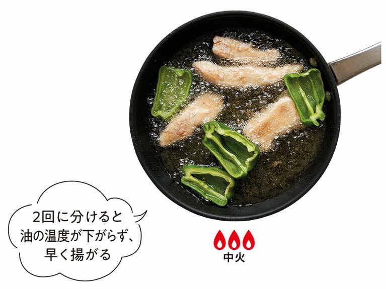 【作り方】(3)フライパンに揚げ油(2cm深さ)を熱し、(2)の半量を入れて2分揚げ、裏返して1分揚げる。残りの鶏肉とピーマンも同様に揚げる。取り出したピーマンに塩をふる。