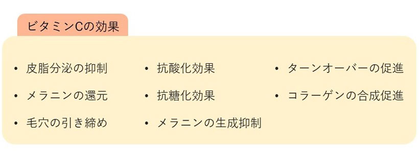 ビタミンCは、１つの成分でさまざまな効果を持つ。