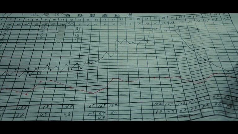 「NOGUCHI -酒造りの神様-」より。