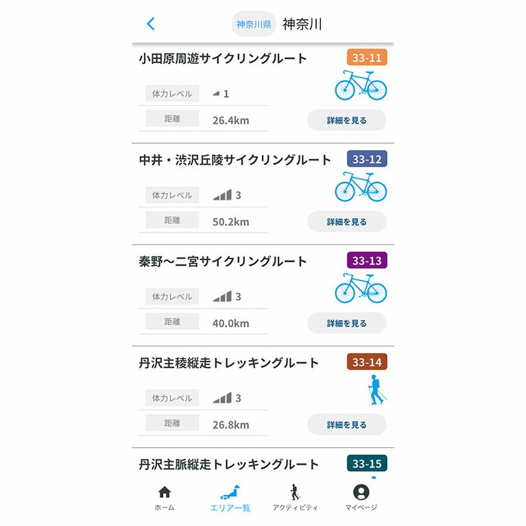 ルートリストの中から、走行するルートを選んでダウンロード。