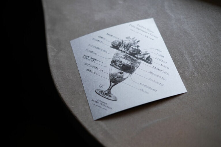 パフェの内容が描かれたカード。