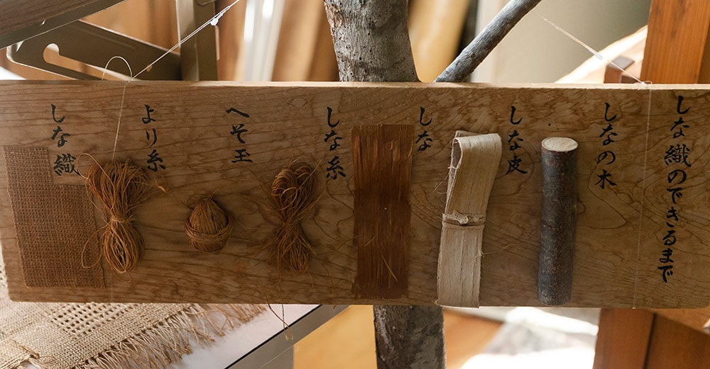 木から織物になるまでの工程が表わされている。シナのことをマダなどと呼ぶ地域もある。