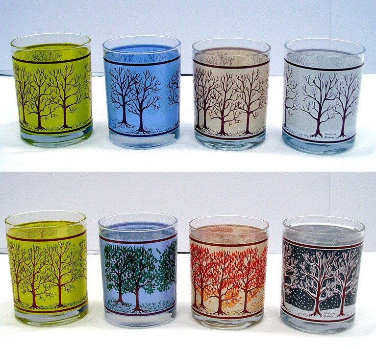 10℃以下の冷たい飲み物を注ぐと絵柄が変化し約20℃になると元に戻る、色変わりグラス「日本の四季」。