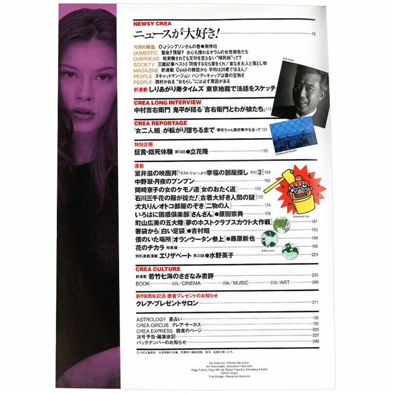 1995年12月号目次。