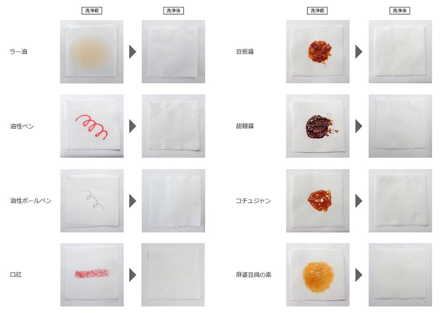 「直ぬりコース」を選択すれば、油性インクや油汚れなど、これまで諦めていたような汚れも落とすことができる。
