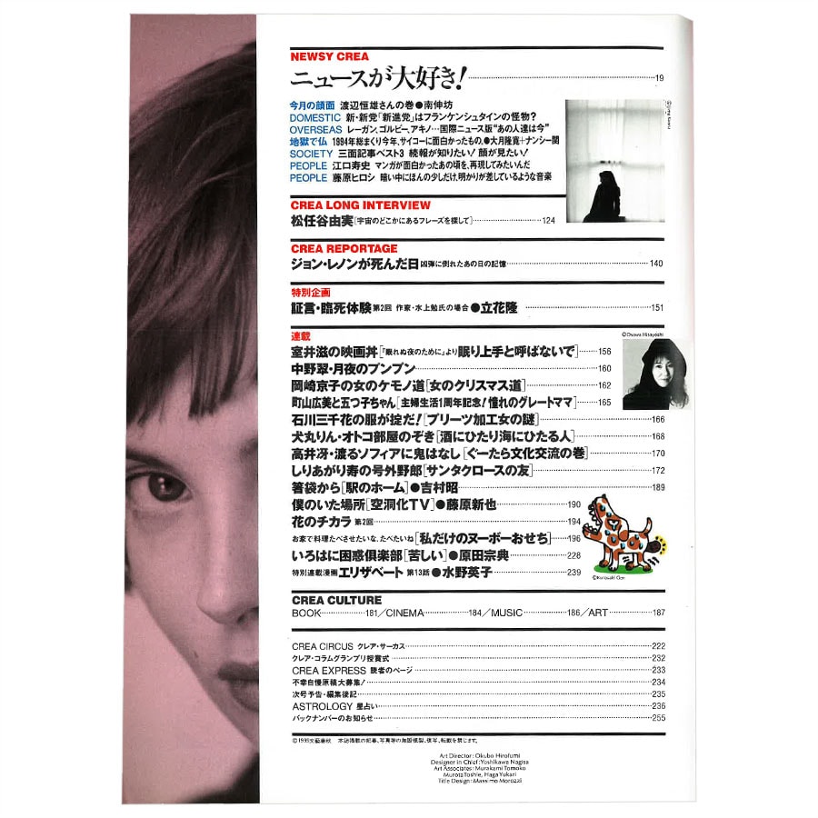 1995年1月号目次。